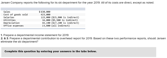 Jansen Company reports the following for its ski department for the year 2019. All of its costs are direct, except as noted.