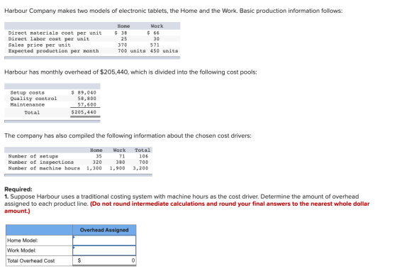 Harbour Company makes two models of electronic tablets, the Home and the Work. Basic production information follows: Direct m