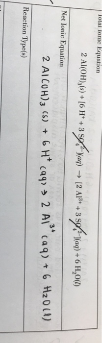 lotal lonie Equation 2 Al(OH),(6) + [6 H* +359-laq) → [2 AP® +3597-1aq) + 6 H,00) Net Ionic Equation 2 ALCOH)3 (5) + 6H* c992