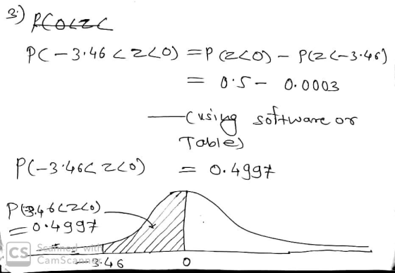 3) RCocza PC-3.46 (220) =P (zlo) - P(Z (~3-46) 05- 0.0003 using software or -C Table) = 0.4997 P(-3.462220) P(3.46 (220) -0.4