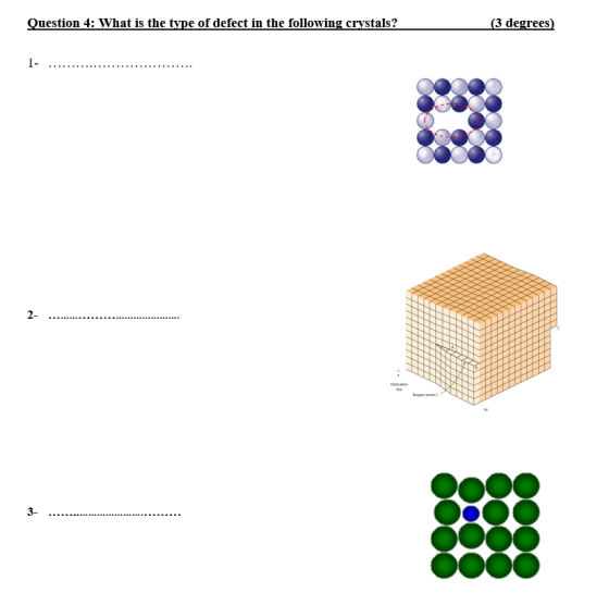 Question 4: What is the type of defect in the following crystals? (3 degrees) 1- ........ 444444 3- .....