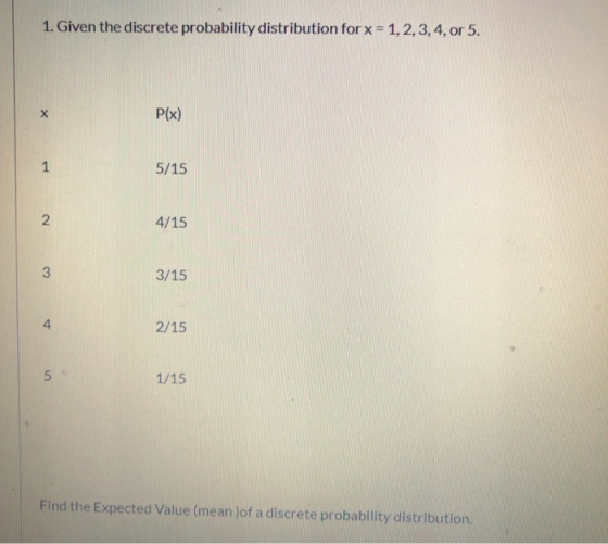 1. Given the discrete probability distribution for x = 1,2,3,4, or 5. X P(x) 1 5/15 2 4/15 3 3/15 4 2/15 5 1/15 Find the Expe