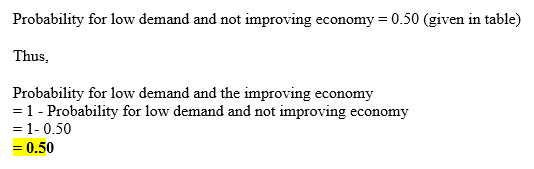 Probability for low demand and not improving economy = 0.50 (given in table) Thus, Probability for low demand and the improvi