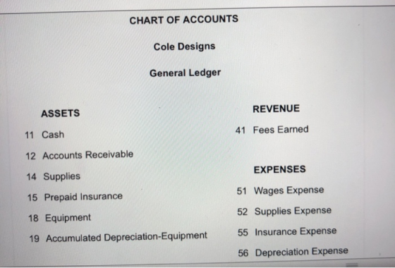 CHART OF ACCOUNTS Cole Designs General Ledger ASSETS REVENUE 11 Cash 41 Fees Earned 12 Accounts Receivable 14 Supplies EXPENS