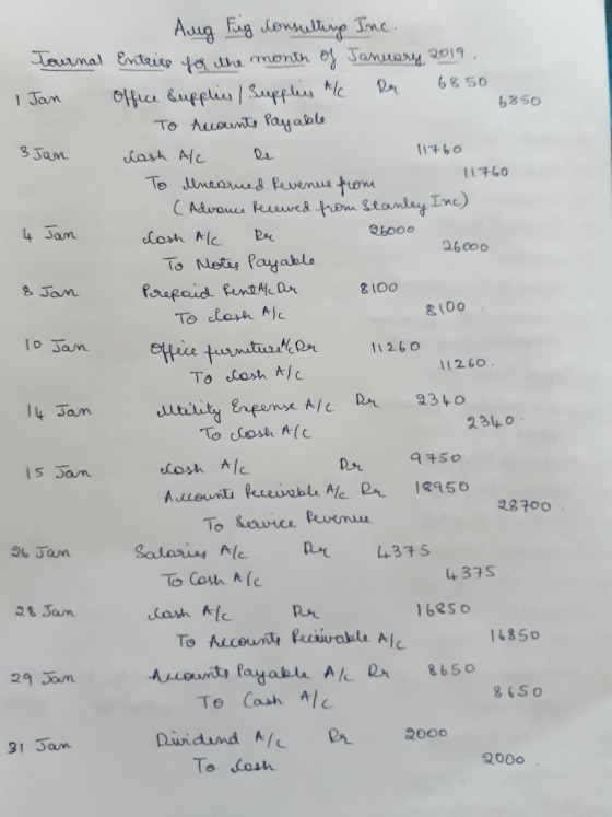 Aug Fug donsultino Ime. Tournal Enteie a uhe month o Janury 2019. 6850 Office &upplies/Supplis Mc To Auounte Payable 1 Jan 68