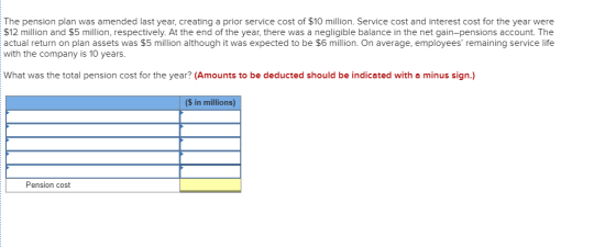 The pension plan was amended last year, creating a prior service cost of $10 million. Service cost and interest cost for the