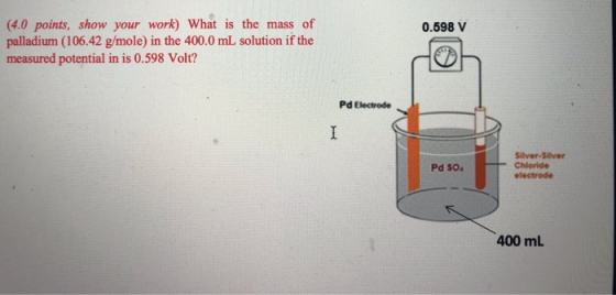 0.598 V (4.0 points, show your work) What is the mass of palladium (106.42 g/mole) in the 400.0 mL solution if the measured p