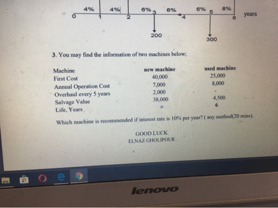 4% 4% 6% 3 6% 6% 8% 5 years 2 6 200 300 3. You may find the information of two machines below; used machine 25,000 8,000 Mach