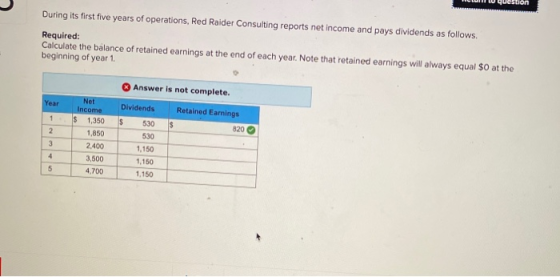 question During its first five years of operations, Red Raider Consulting reports net income and pays dividends as follows. R