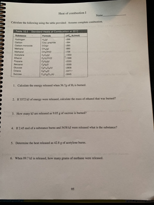 LALAAM Heat of combustion I Name Calculate the following using the table provided: Assume complete combustion Methane Table 1