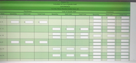 Dunne Co. Schedule of Cost of Goods Sold LIFO Method For the Three Months Ended June 30 Purchases Cost of Goods Sold Inventor