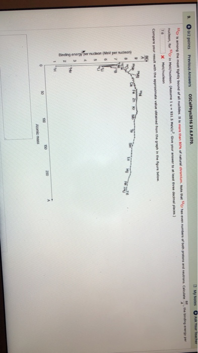 Binding energy per nucleoe (Mev per nucieon) 0/2 points Previeus Answers oscolPhys2016 31.6.P.070. G My Notes Ask Your Teache