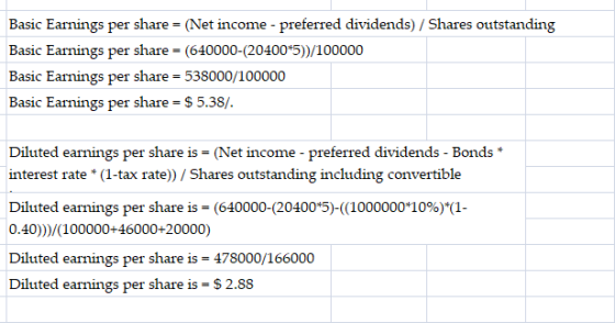 Basic Earnings per share = (Net income - preferred dividends) / Shares outstanding Basic Earnings per share = (640000-(20400*