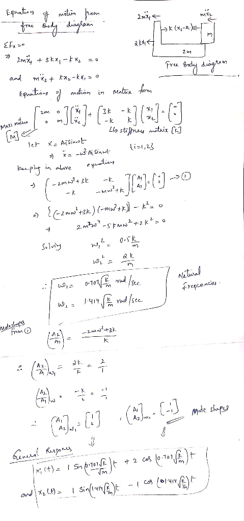 mi -> (4 ) ak 2 m Epnations of motion from free body diagram EFx so ► 2m + 3kx,-KW2 0 and müz+ kx₂ - kx, zo - Equations of na