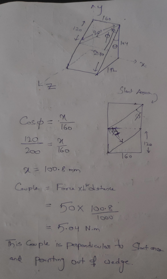 GO luy LZ Slast Area Cosp = 16 120 200 x T60 x= 100.8 mm Couple - Force XLh distance = 50 x 100.8 = 5.04 N-m This Couple is p