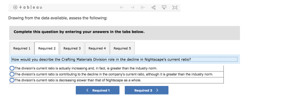 #tableau + − k T Drawing from the data available, assess the following: Complete this question by entering your answers in th