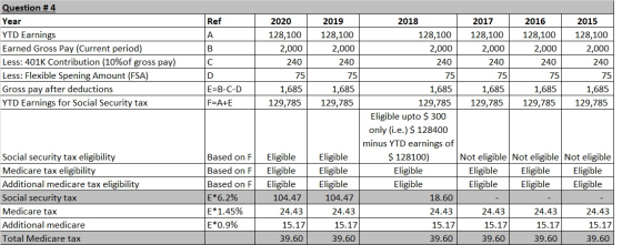 Question #4 Year Ref B YTD Earnings Earned Gross Pay (Current period) Less: 401K Contribution (10%of gross pay) Less: Flexibl