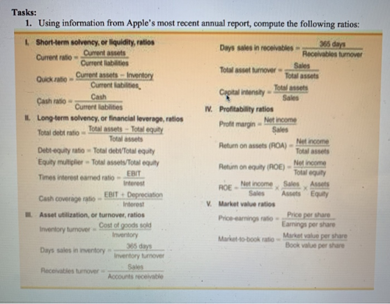 Tasks: 1. Using information from Apples most recent annual report, compute the following ratios: 1. Short-term solvency, or