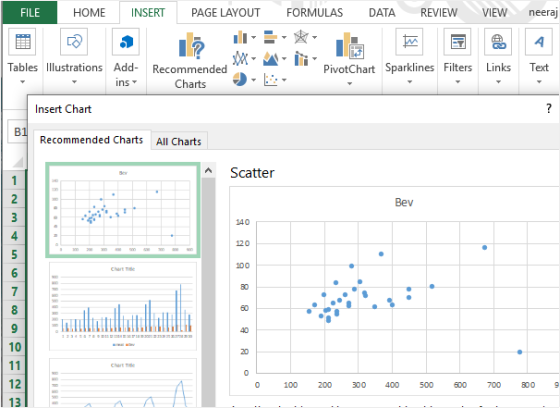 FILE HOME INSERT PAGE LAYOUT FORMULAS DATA REVIEW VIEW neeraj n A Recommended Charts Tables Illustrations Add- ins chet Spark