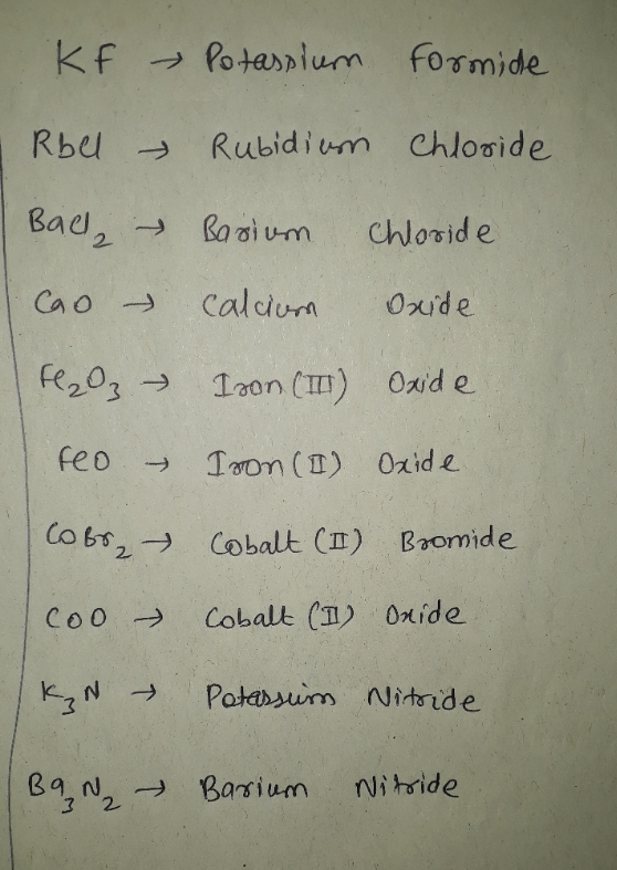 KF Potassium formide Roel Rubidium Chloride Ball, Cao – Fe₂O3 - Basium calcium Ison (II) Chloride oxide Oxide feo – cobs, coo