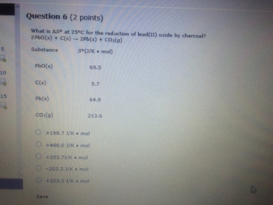 What is delta Sdegree at 25degreeC for the reducti