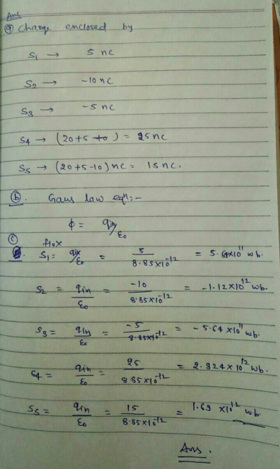 ⑦ chaup.. enclosed-by s nc 3 12 ain 2 324x 10 wb &o