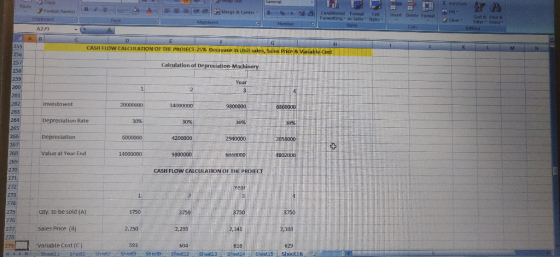 n Mergt & Center intentDelete Format Conditional Format Formatting Table cell Styles Sortin Clear Format Painter Chipboard A2