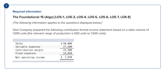 ! Required information The Foundational 15 (Algo) (LO5-1, LO5-3, LO5-4, LO5-5, LO5-6, LO5-7, LO5-8] [The following informatio