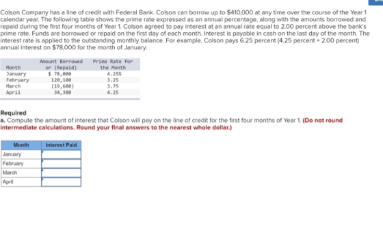 Colson Company has a line of credit with Federal Bank. Colson can borrow up to $410,000 at any time over the course of the Ye