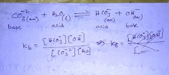 acid base Co