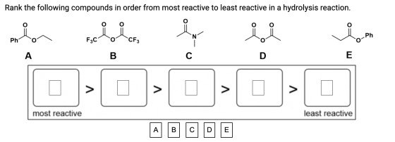 Rank the following compounds in order from most reactive to least reactive in a hydrolysis reaction. Lai Ph Ph O F3C CF3 A B