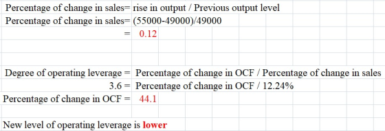 Percentage of change in sales= rise in output/Previous output level Percentage of change in sales= (55000-49000)/49000 0.12 D