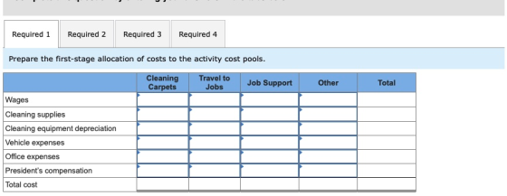 Required 1 Required 2 Required 3 Required 4 Prepare the first stage allocation of costs to the activity cost pools. Cleaning