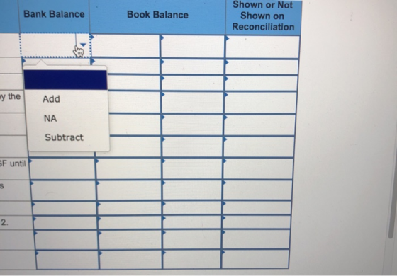 Bank Balance Book Balance Shown or Not Shown on Reconciliation ny the Add NA Subtract SF until S 2.