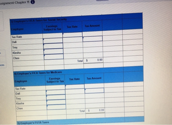 3) Employers HCA Totes for Social Security Employee Earnings Subject to Tax Tax Rate Tax Amount Tax Rate Dali Trey Kiesha Ch