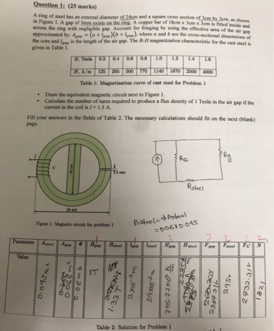 Question 1: (25 marks) A ring of steel has an external diameter of 24cm and a square cross section of 3cm by 3cm, as she m, a