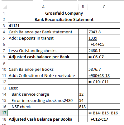 Grossfeld Company 2 Bank Reconciliation Statement 3 41121 4 Cash Balance per Bank statement 7043.8 5 Add: Deposits in transit