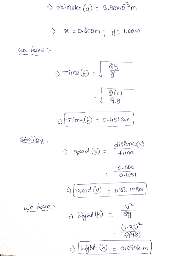 =) daimeler (d) - 5.80X10%m =) 3 -0.600m : ya l.00m we have in 3) Time (t) = ay 9.8 o Time (t) = 0.451see) Somiloy , =) Speed