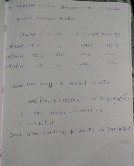 Balaned chemical Reachion 343.5 235. 2 213-8 31.4 61.9 231.2 on c Gribs Fet entandad Conel tien