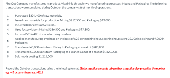 Fire Out Company manufactures its product, Vitadrink, through two manufacturing processes: Mixing and Packaging. The followin