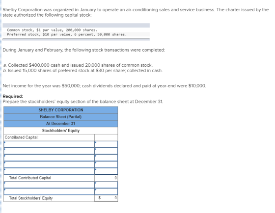Shelby Corporation was organized in January to operate an air-conditioning sales and service business. The charter issued by