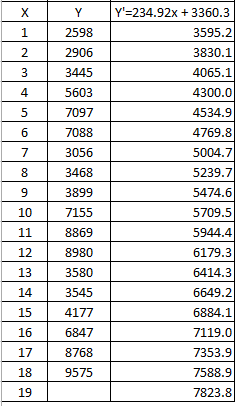 2110987765433210998 50 83: 3 5 1 2 357 556 5 1 2 2 x1234567|8911 12 13 14 15 16 17 0 5