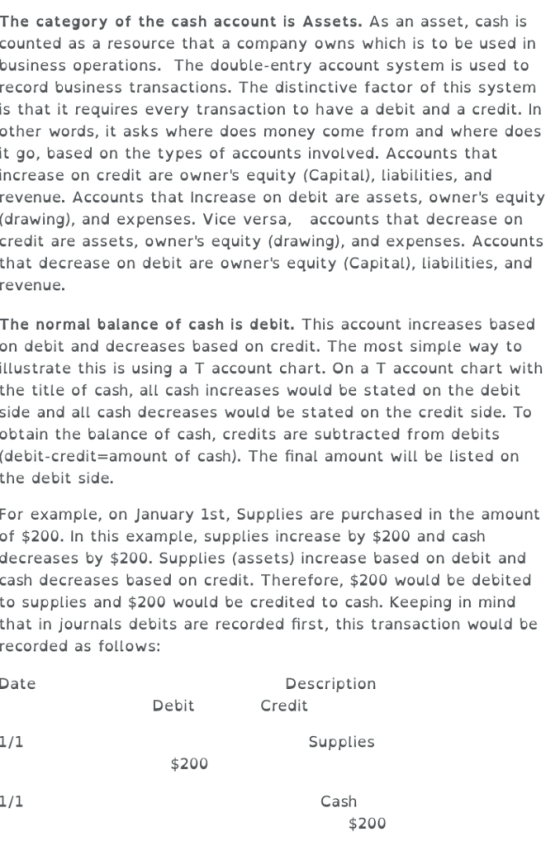 The category of the cash account is Assets. As an asset, cash is counted as a resource that a company owns which is to be used in business operations. The double-entry account system is used to record business transactions. The distinctive factor of this system is that it requires every transaction to have a debit and a credit. In other words, it asks where does money come from and where does it go, based on the types of accounts involved. Accounts that increase on credit are owners equity (Capital), Liabilities, and revenue. Accounts that Increase on debit are assets, owners equity (drawing), and expenses. Vice versa, accounts that decrease on credit are assets, owners equity (drawing), and expenses. Accounts that decrease on debit are owners equity (Capital), Liabilities, and evenue. The normal balance of cash is debit. This account increases based on debit and decreases based on credit. The most simple way to llustrate this is using a T account chart. On a T account chart with the title of cash, all cash increases would be stated on the debit side and all cash decreases would be stated on the credit side. To obtain the balance of cash, credits are subtracted from debits (debit-credit-amount of cash). The final amount will be Listed on the debit side. For example, on January 1st, Supplies are purchased in the amount of $200. In this example, supplies increase by $200 and cash decreases by $200. Supplies (assets) increase based on debit and cash decreases based on credit. Therefore, $200 would be debited to supplies and $200 would be credited to cash. Keeping in mind that in journals debits are recorded first, this transaction would be recorded as follows Description Credit Date Debit Supplies $200 Cash $200
