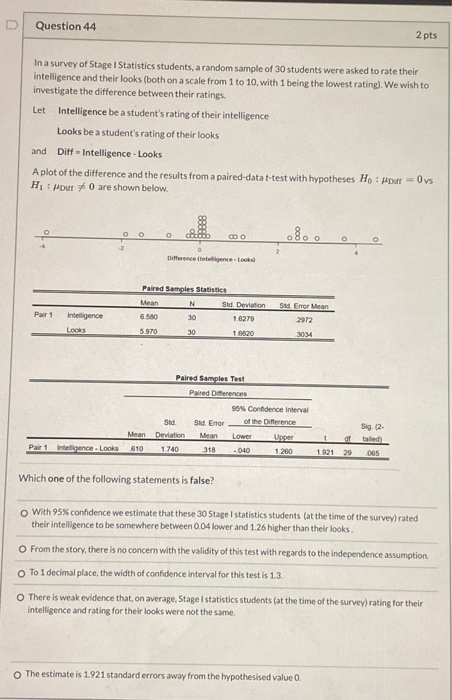 Question 44 2 pts In a survey of Stage 1 Statistics students, a random sample of 30 students were asked to rate their intelli