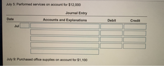 July 5: Performed services on account for $12,000 Journal Entry Accounts and Explanations Date Debit Credit Jul July 9: Purch