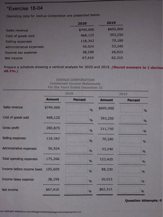 Exercise 18-04 Operating data for Joshua Corporation are presented below. 2020 2019 Sales revenue Cost of goods sold Selling