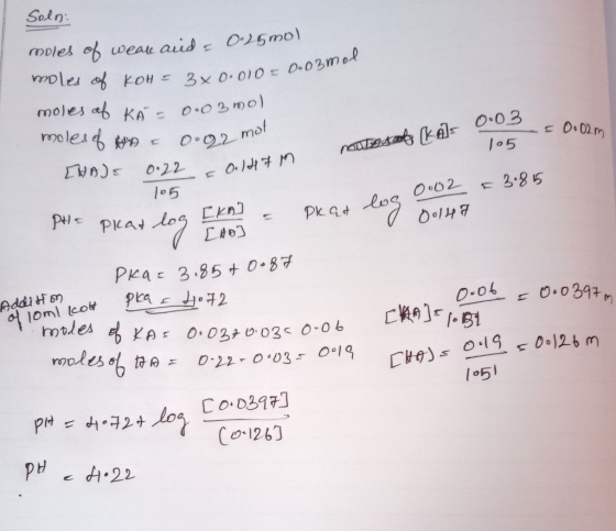 Sol n、、 22 mol Pkay log n Eto Pk4 3.85087 rmoles 1951 Co 1263 pH 22