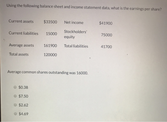 Using the following balance sheet and income statement data, what is the earnings per share? Current assets $33500 Net income