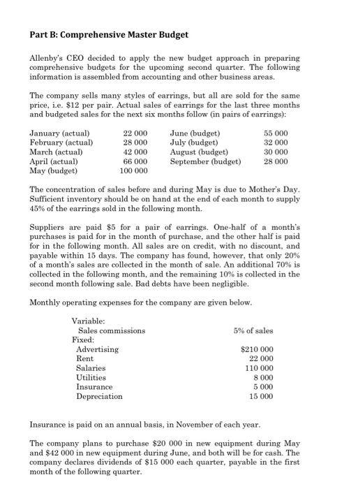 Part B: Comprehensive Master Budget Allenbys CEO decided to apply the new budget approach in preparing comprehensive budgets