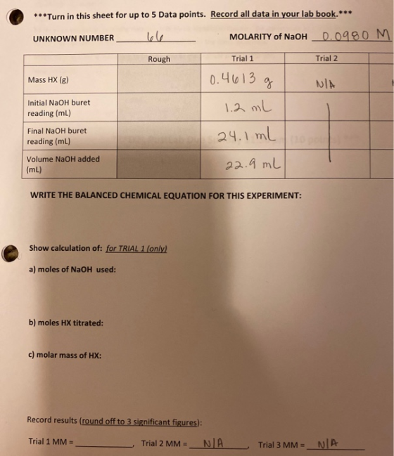 ***Turn in this sheet for up to 5 Data points. Record all data in your lab book.*** UNKNOWN NUMBER_ 66 MOLARITY of NaOH_0.098